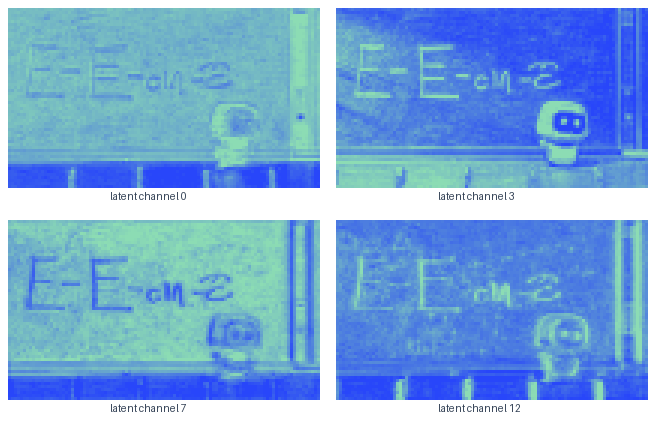 Four real-valued Wan-VAE latent channels at one time step