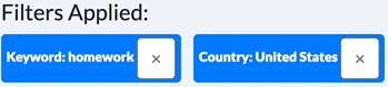 WildVisualizer filters: Keyword homework and Country United States